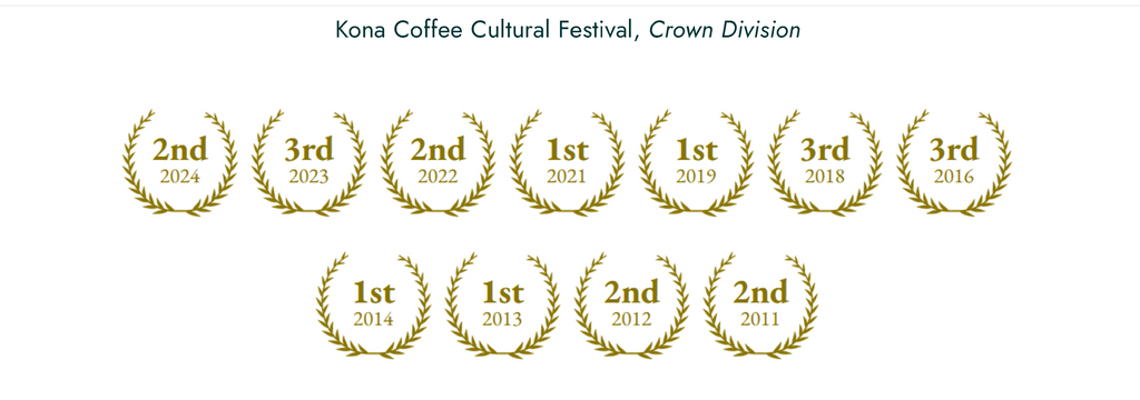 [Coming Soon] Kona | USA